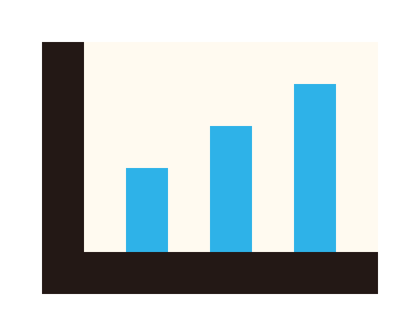 bar graph pixel images