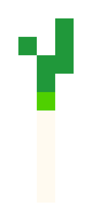 green onion pixel images